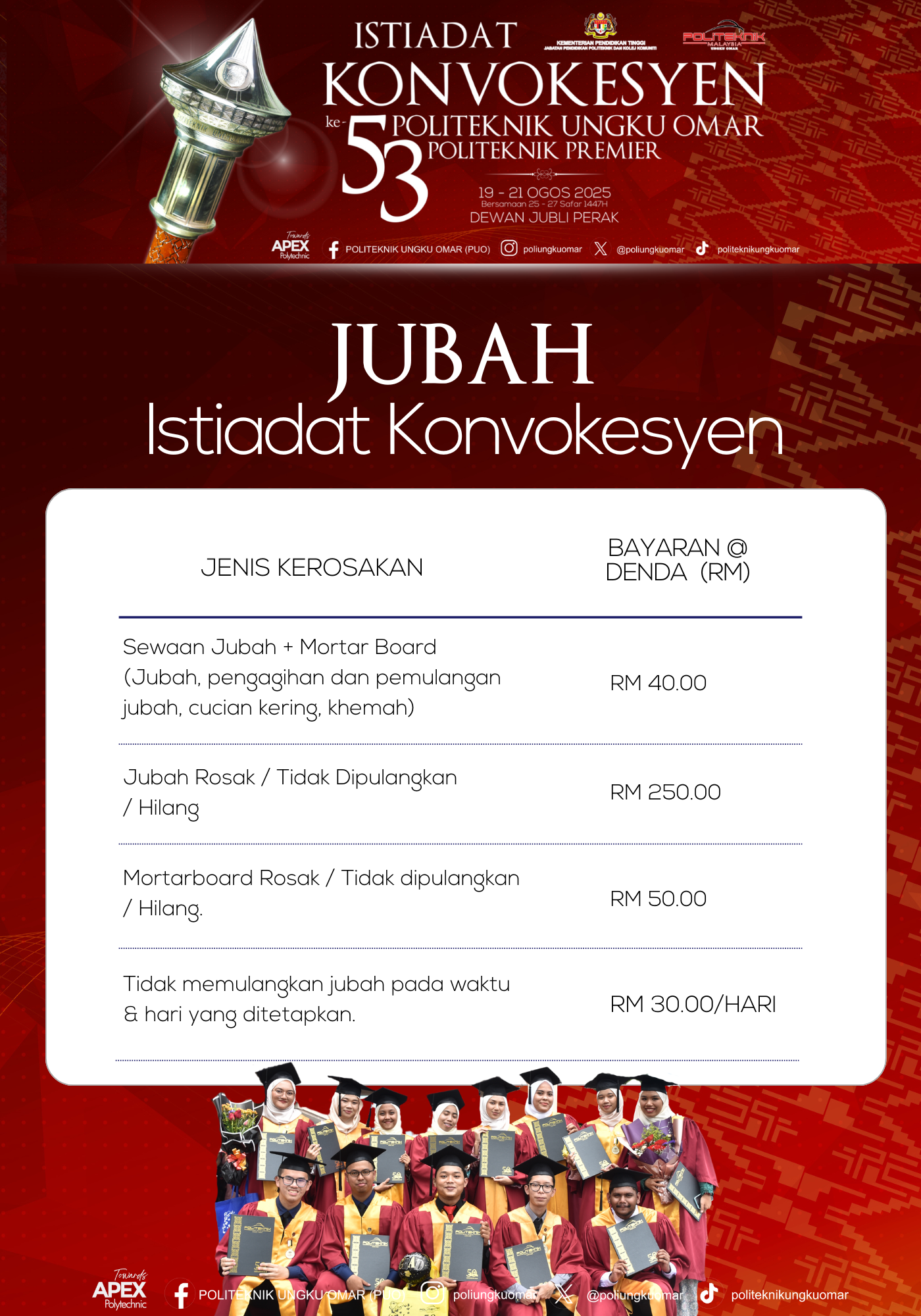 DENDA LEWAT / ROSAK / HILANG JUBAH